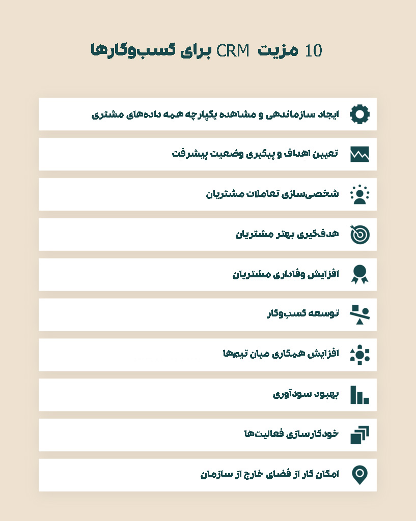 مزایای CRM برای کسب و کارها