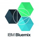 IBM انتقال اطلاعات سازمانی به فضای ابری را آسان کرد