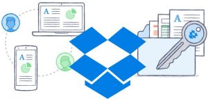 معرفی خدمات ویژه Dropbox برای سازمانها