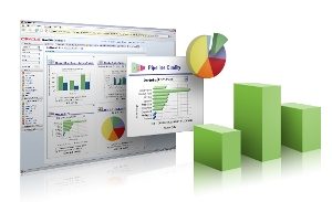 بالا گرفتن رقابت در عرصه جهانی نرمافزارهای CRM