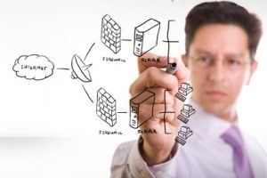 مهمترین اولویتهای IT سازمانها برای سال ۲۰۱۵ مشخص شد