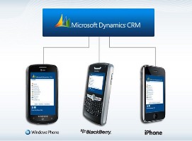 عرضه نسخه جدید Dynamics CRM مایکروسافت روی دستگاههای الکترونیکی همراه