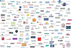 ابزارهای مدیریت ارتباط با مشتری، نیاز اول بازار جهانی نرمافزار در سال ۲۰۱۴