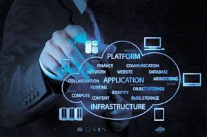 رشد ۳۰۰ درصدی خدمات ابری SAP در خاورمیانه
