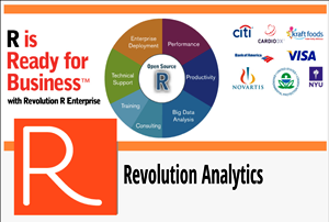 مایکروسافت شرکت Revolution Analytics را خرید