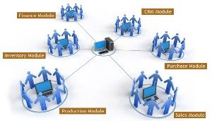 درآمد 38 میلیارد دلاری در انتظار فروشندگان نرم افزارهای مدیریت منابع سازمانی