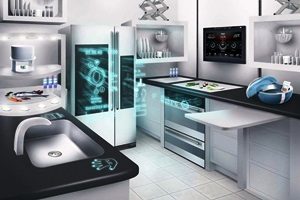 بازار ۷ تریلیون دلاری در انتظار فناوری «اینترنت برای همه چیز»