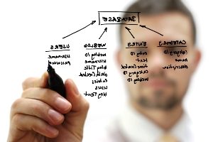 ارائه تصویری جدید از توسعهدهندگان نرمافزاری