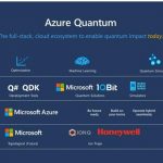 azure quantum