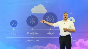 محمد عزیزاللهی در رویداد آنلاین ابری