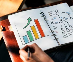 برنامه‌ ریزی فروش چیست؟ فاکتورها و مراحل برنامه‌ ریزی فروش مویرگی