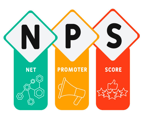 شاخص nps برای ارزیابی وفاداری مشتری