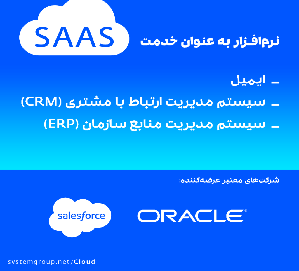 نرم‌افزار به ‌عنوان خدمت (SaaS)