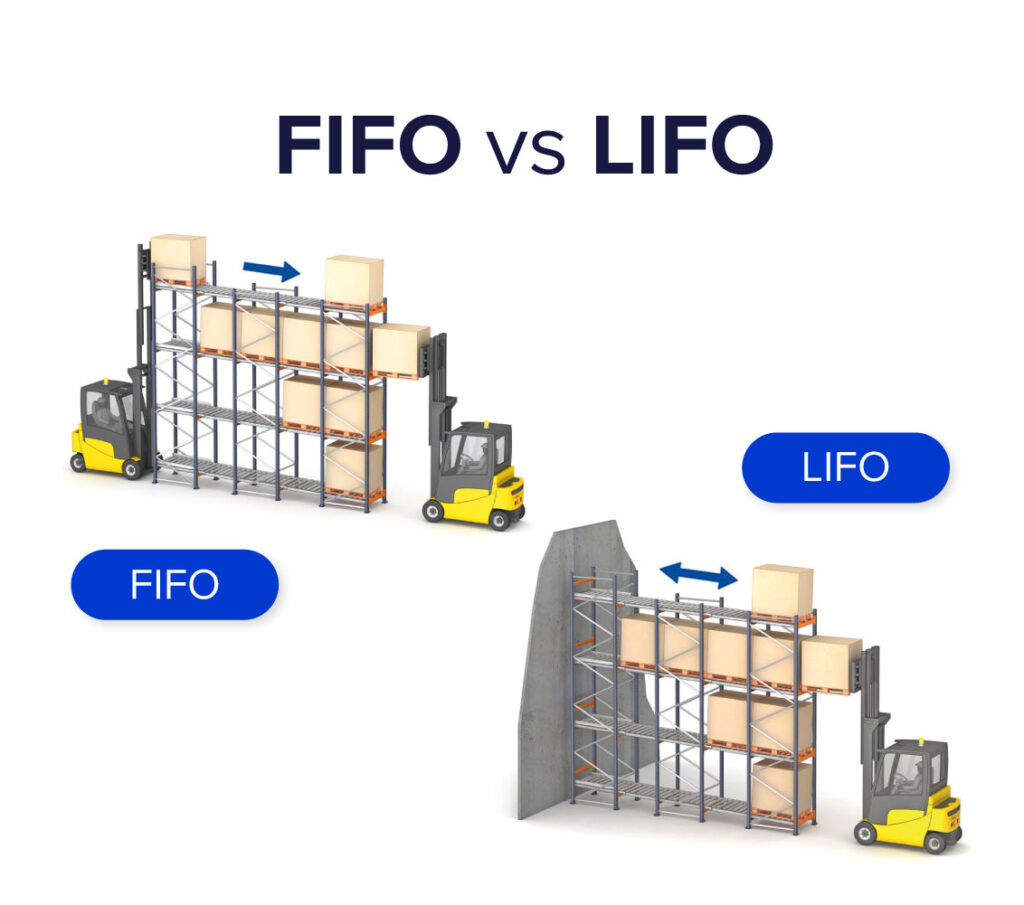 روش های لایفو و فایفو در موجودی انبار