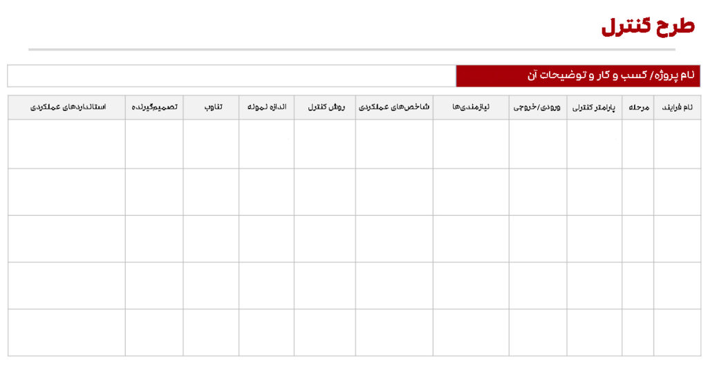 فرم طرح کنترلی