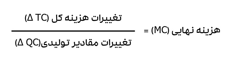 فرمول هزینه نهایی تولید