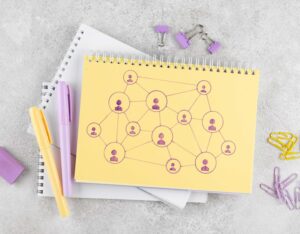 تعریف مدیریت منابع انسانی ؛ اصول و اهداف آن در عصر جدید