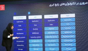 رویداد «فناوری رایانش ابری؛ کاربردها، مزایا و نحوه پیاده‌سازی آن در کسب‌و‌کارها»