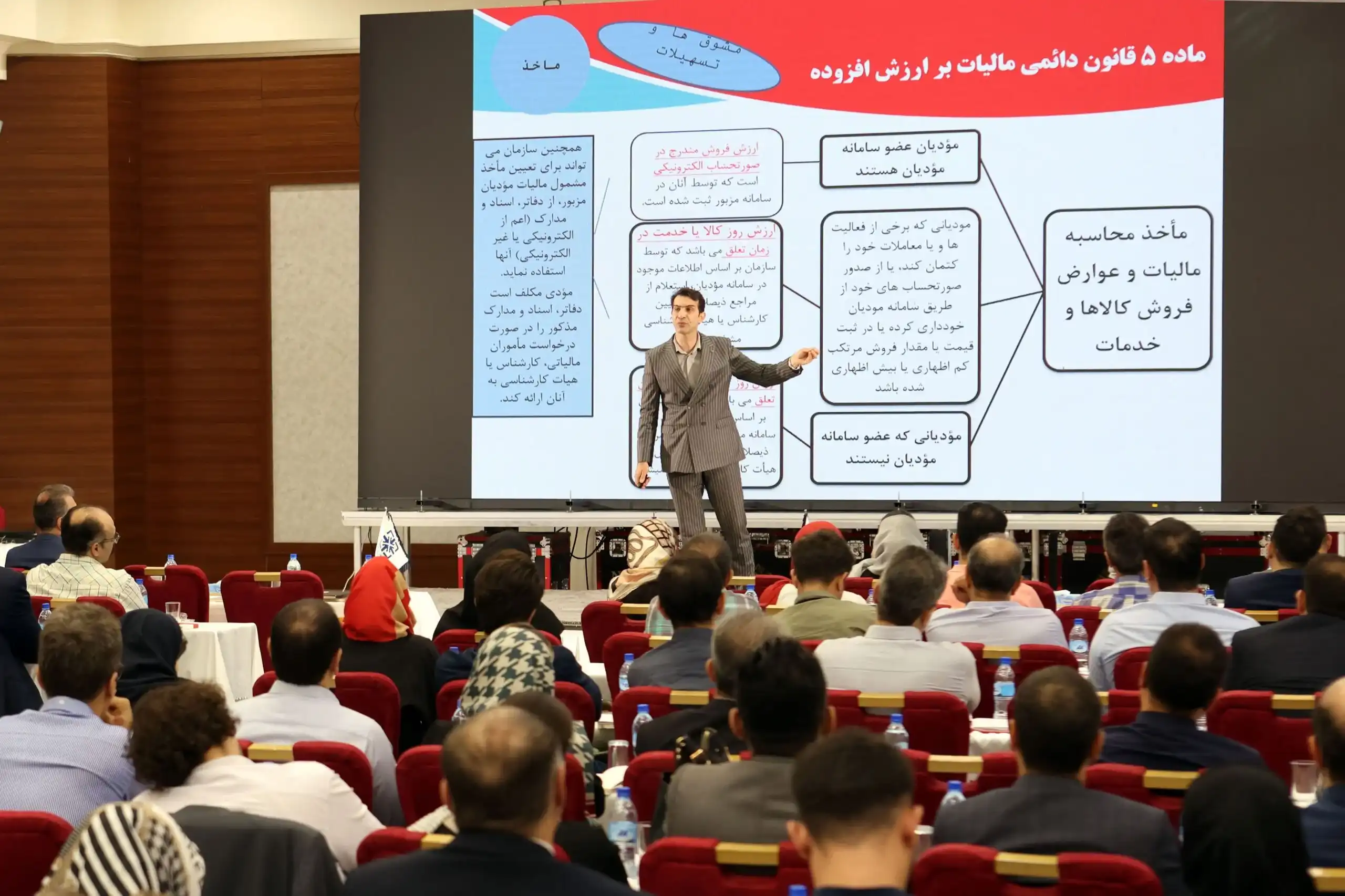 رویداد «بررسی مقررات سامانه مودیان مالیاتی» با همکاری انجمن ملی صنعت پخش