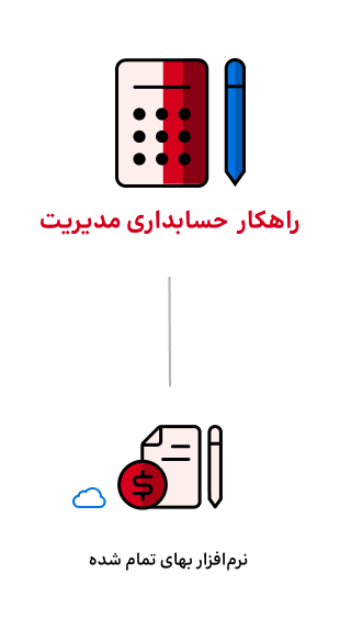 نرم افزارهای راهکار حسابداری مدیریت همکاران سیستم