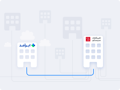 ارتباط بین ابرآمد و راهکاران
