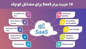 مزیت های saas