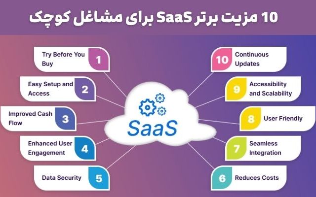 مزیت های saas