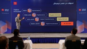 همکاران سیستم برگزار کرد: زنجیره فروش و پخش خود را یکپارچه و هوشمند مدیریت کنید