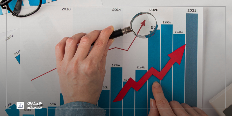 پیش بینی تقاضا
