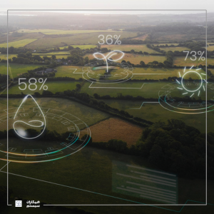 زنجیره تامین سبز