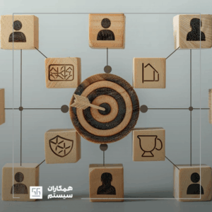 استراتژی سازمانی