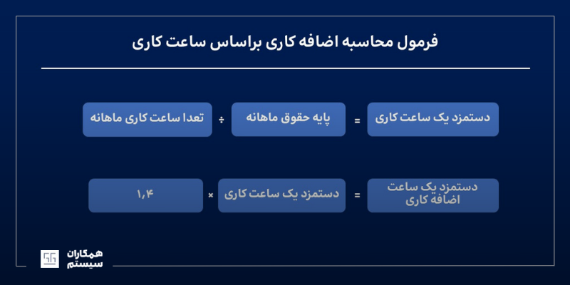 فرمول محاسبه اضافه کاری براساس ساعت کاری