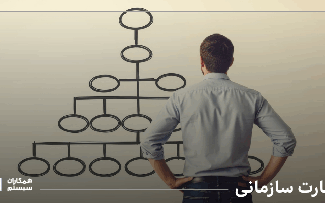 چارت سازمانی