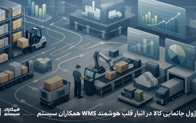 جانمایی کالا در انبار