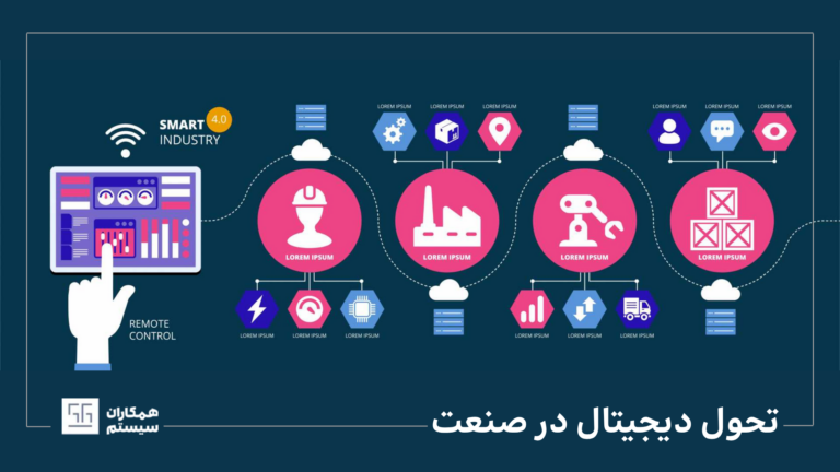 تحول دیجیتال در صنعت