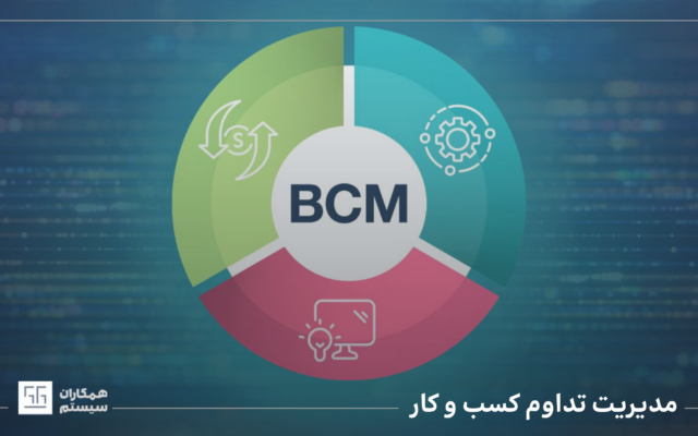 تداوم کسب و کار چیست و چه اهمیتی در تاب‌­آوری سازمان‌ها دارد؟